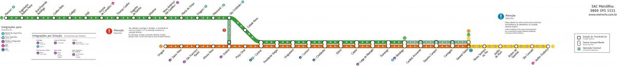 Mapa metra w Rio de Janeiro - line 1-2-3