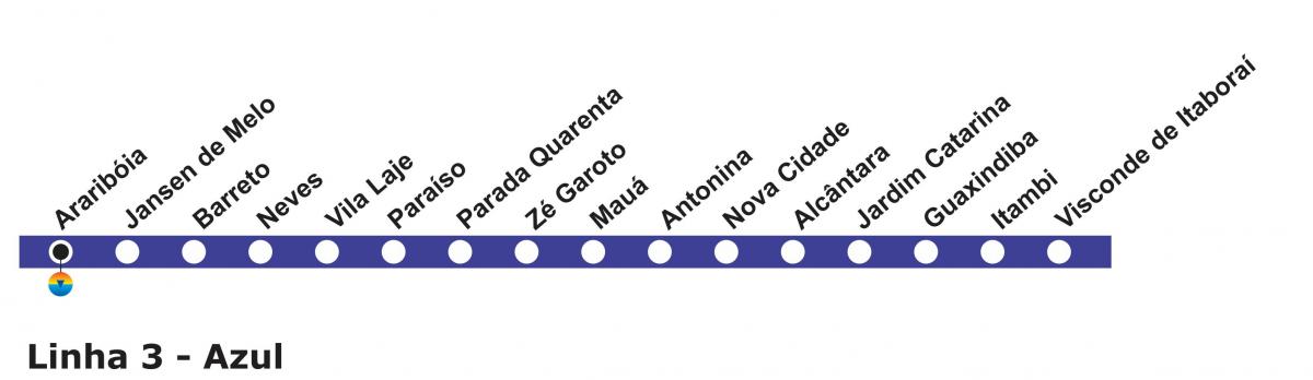 Mapa metra w Rio de Janeiro - linia 3 (niebieska)