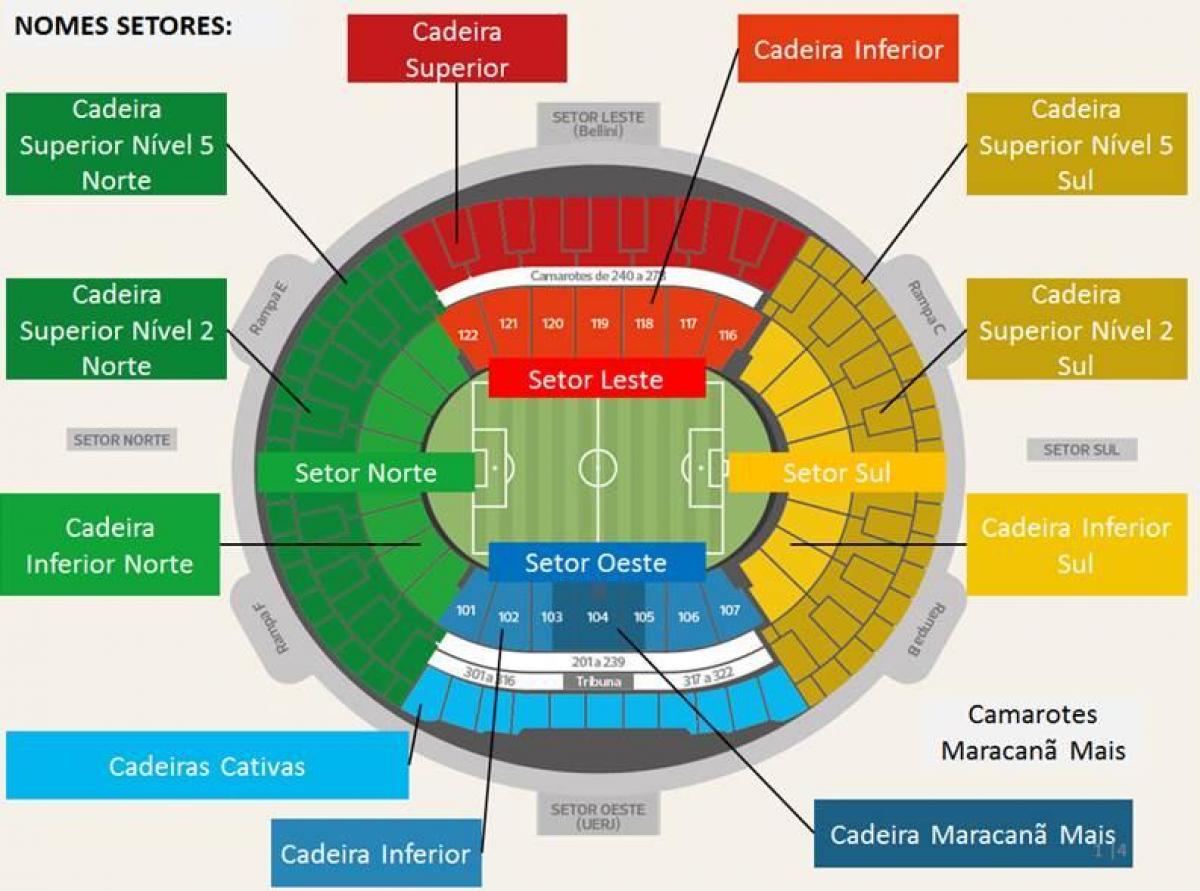 Mapę stadionu Maracana secteurs