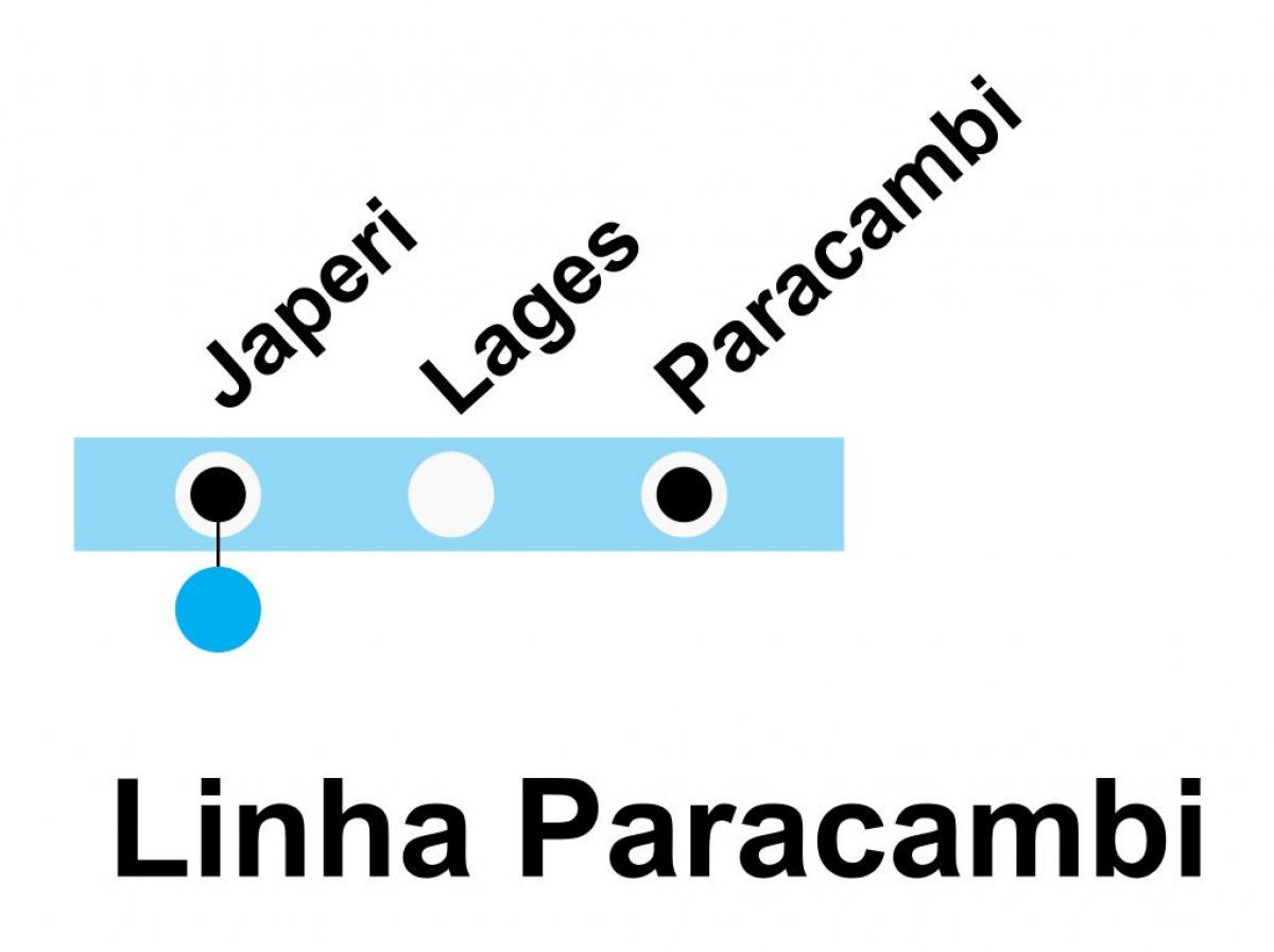Mapa SuperVia - linia Паракамби
