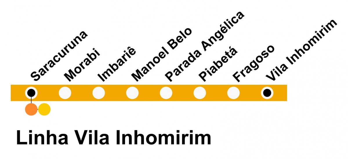 Mapa SuperVia - linia Inhomirim Vila