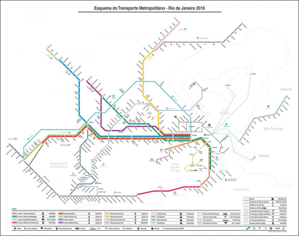 Mapa transportu Rio