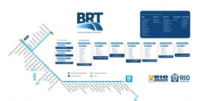 Mapa TransOeste BRT