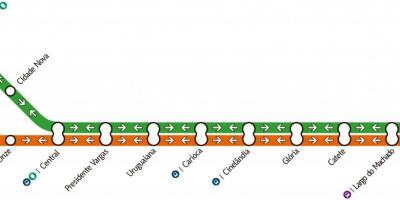 Mapa metra w Rio de Janeiro - line 1-2-3