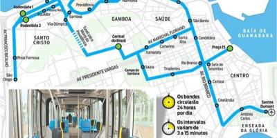 Mapa Rio de Janeiro tramwaj