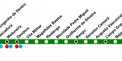 Mapa SuperVia linii Santa Cruz