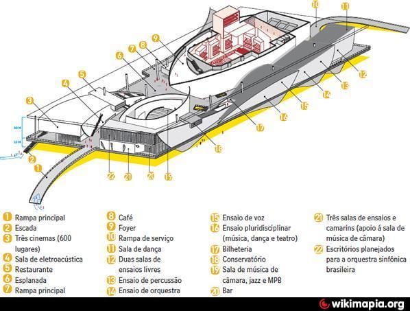 Mapa Сидаде das Artes