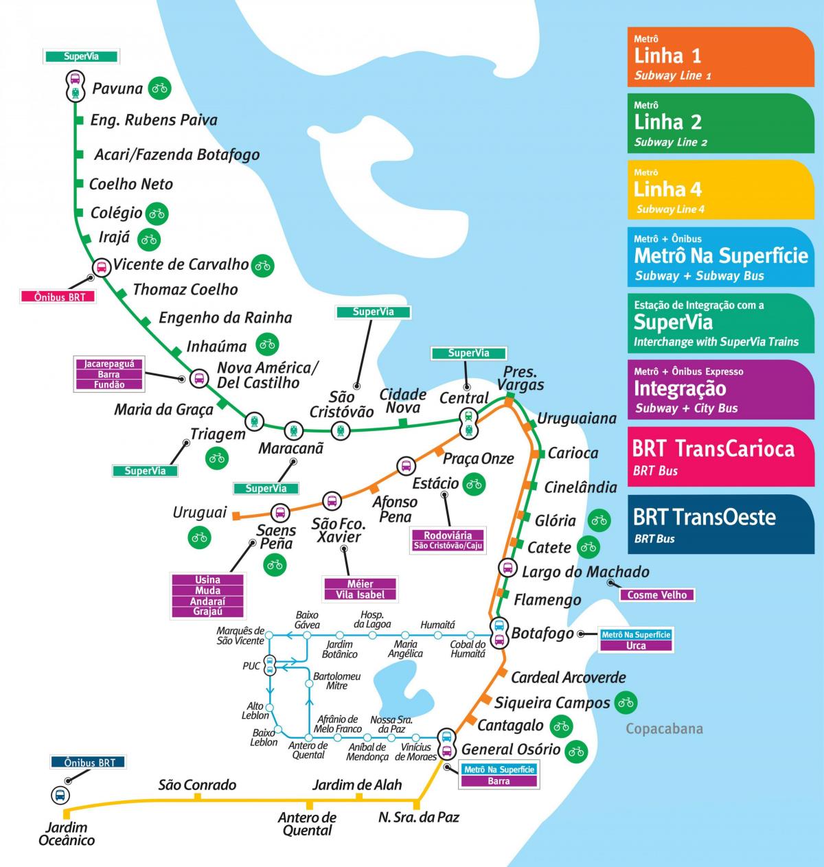 Mapa Rio de Janeiro metra