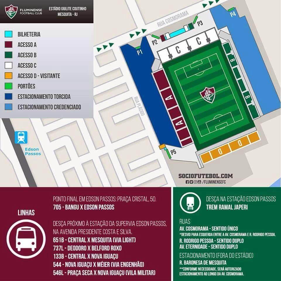 Mapę stadionu Giulite Коутиньо