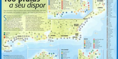 Mapa Rio de Janeiro plaże